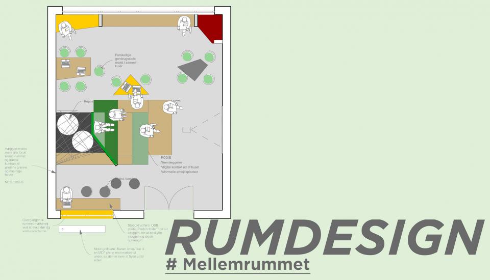 Rummet er indrettet med møbler, der tilbyder varierede arbejdsstillinger og plads til både samling, gruppe- og soloarbejde
